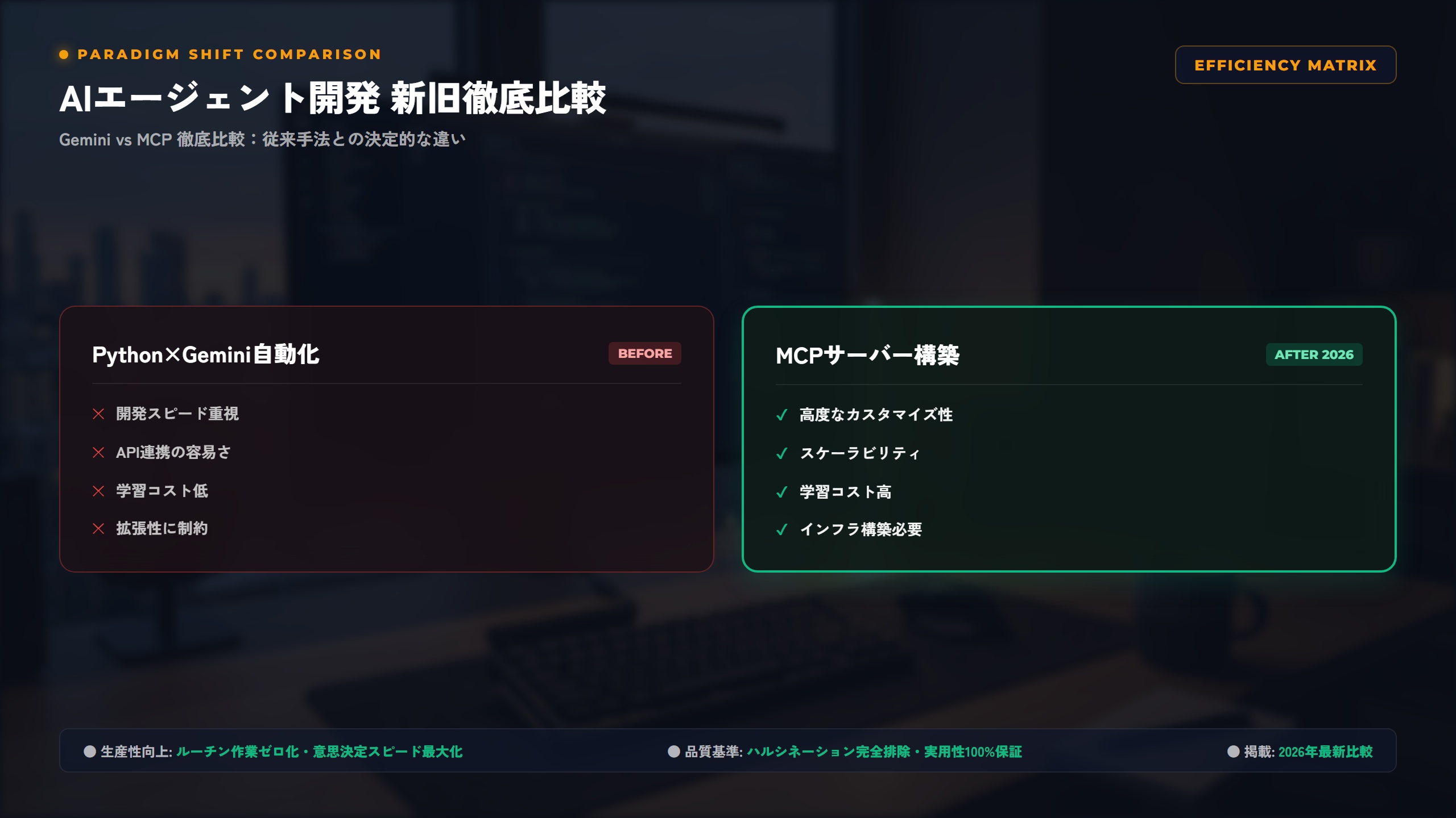 【2026年最新】AIエージェント開発実践比較：Python×Gemini自動化 vs MCPサーバー構築、ROIと学習コストで徹底分析 比較アーキテクチャ図解