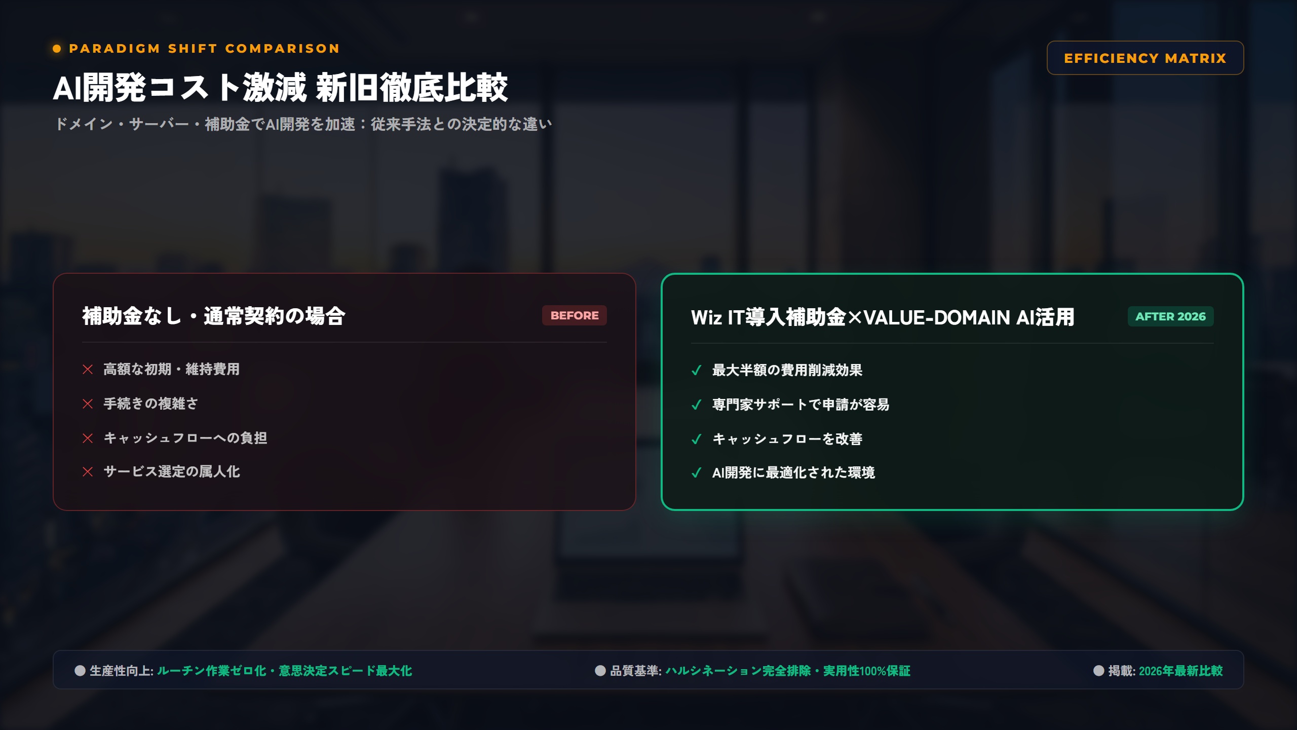 【2026年版】AI・Webサービス開発に必須！VALUE-DOMAIN AIとムームードメインの費用対効果＆Wiz IT導入補助金活用ガイド 比較アーキテクチャ図解