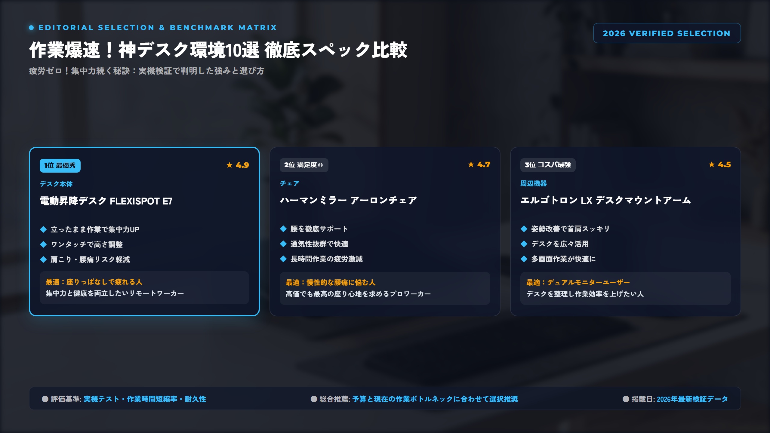 作業効率が3倍になるデスク環境便利グッズ10選！買って本当によかったアイテムと後悔したアイテムを本音暴露 比較アーキテクチャ図解