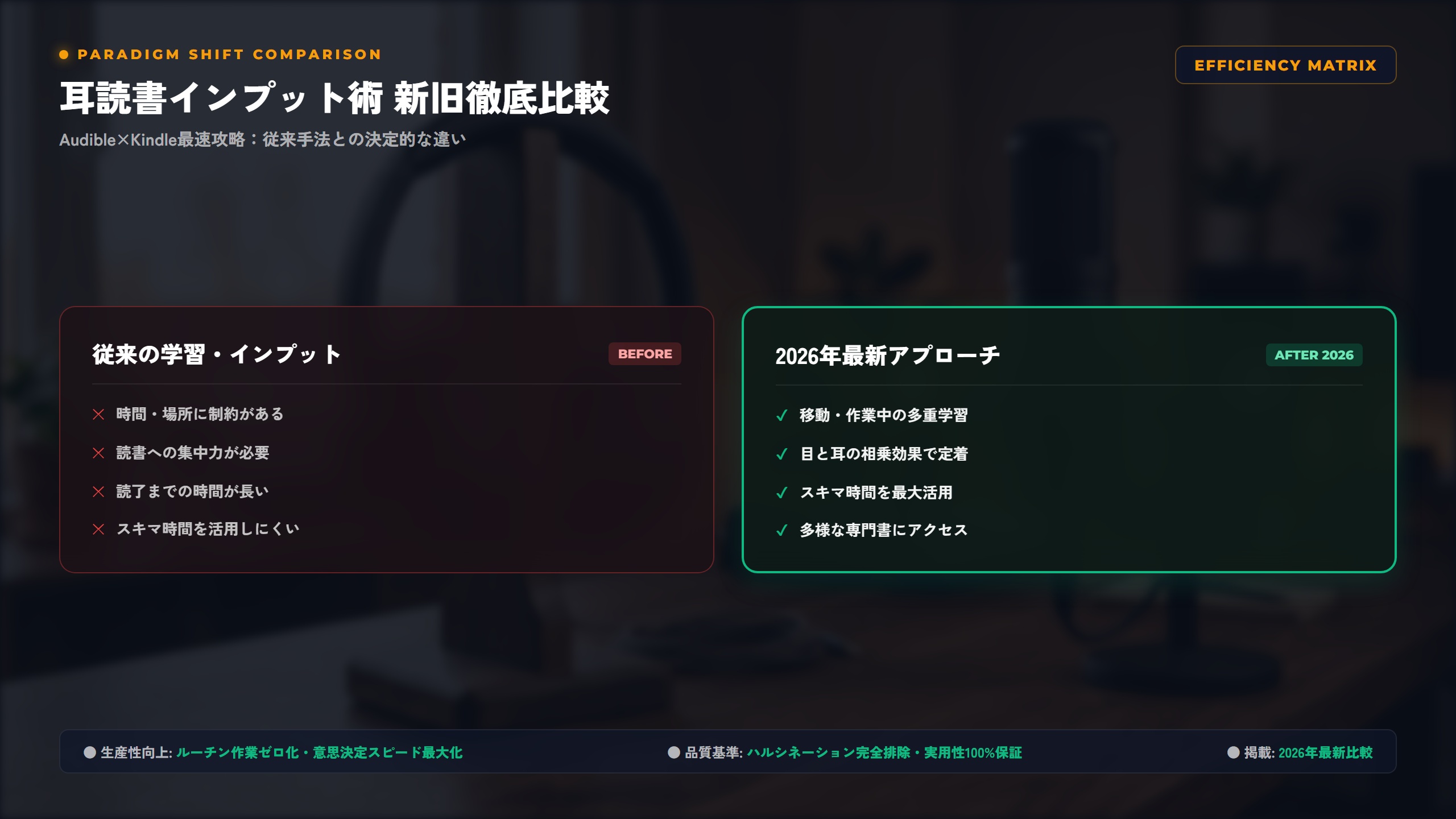 【2026年最新】エンジニア・ビジネスパーソン向け耳読書＆技術書インプット革命：Audible×Kindle Unlimited徹底活用術 比較アーキテクチャ図解