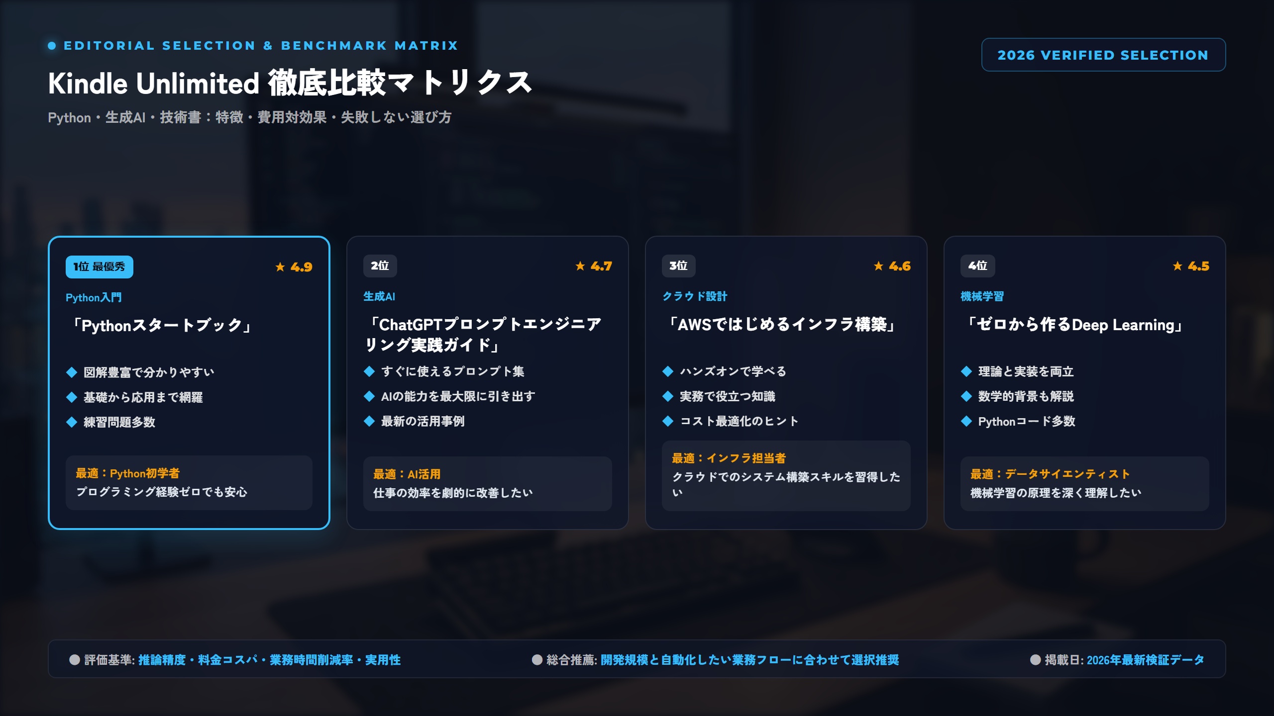【2026年最新】Kindle Unlimited（30日間0円）で読み放題のPython・生成AI・技術書おすすめランキング 比較アーキテクチャ図解